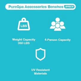4 Intex w/ Accessories 2 PureSpa Benches, Compatible Spas Medium Person