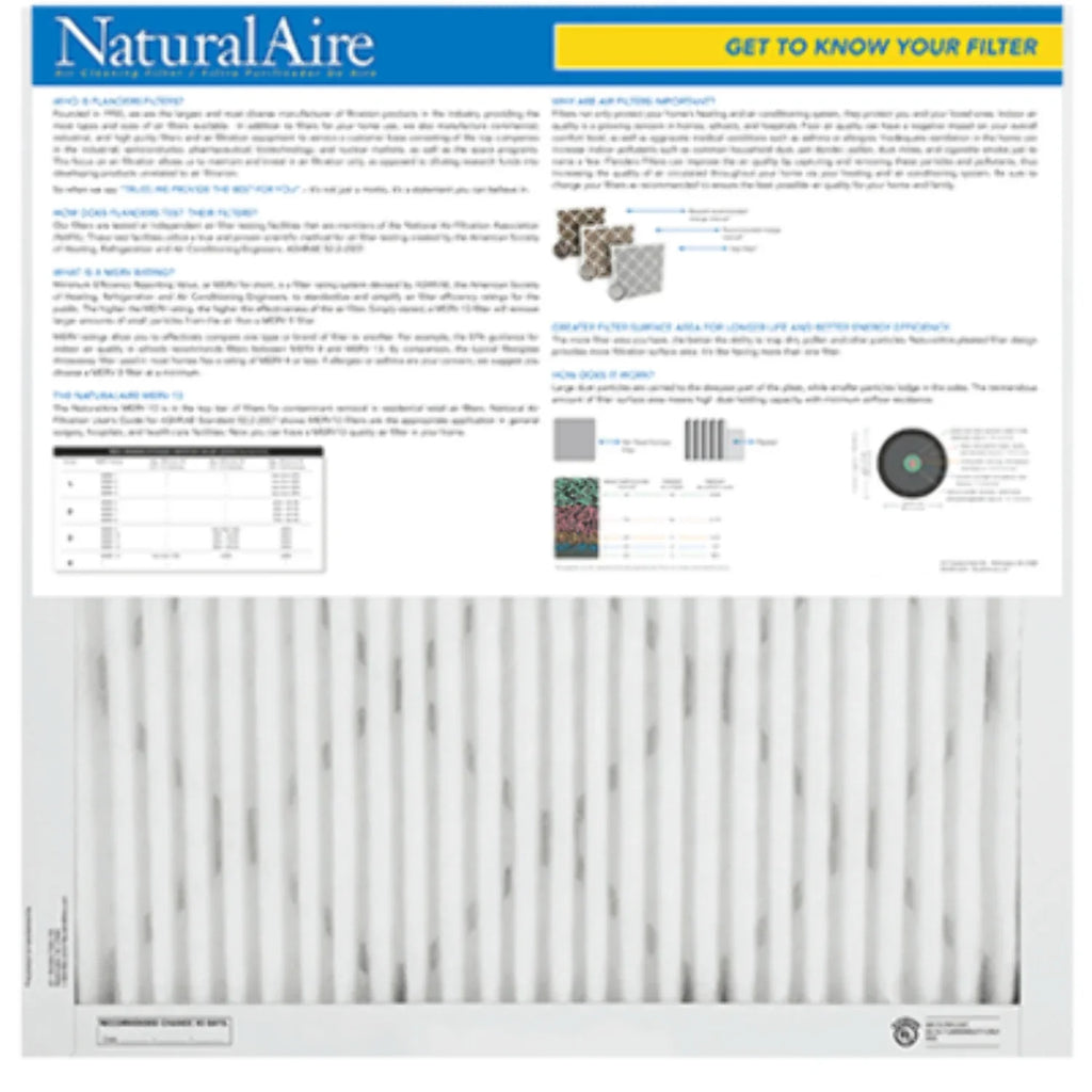 95003.011020 (12 Ultra 10x20x1 Healthy MERV 13 NaturalAire pack) Filters