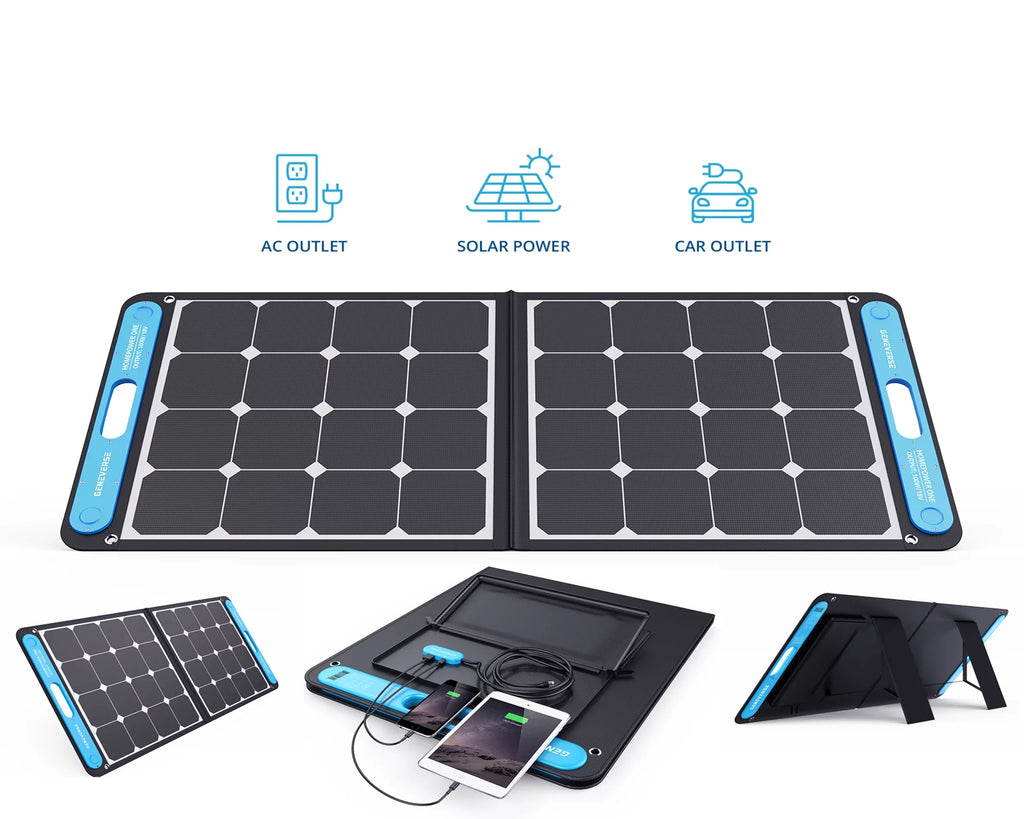 built-in 100 with Watts Monocrystalline USB-A One USB-C Solar Panel and Portable ports SolarPower GENEVERSE