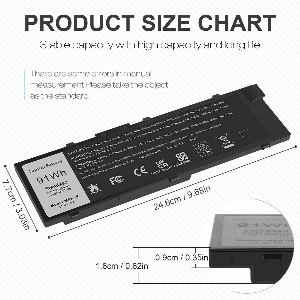 Battery 7510 For M7510 7710 15 0FNY7 TWCPG 7520 Precision 7720 M7710 MFKVP