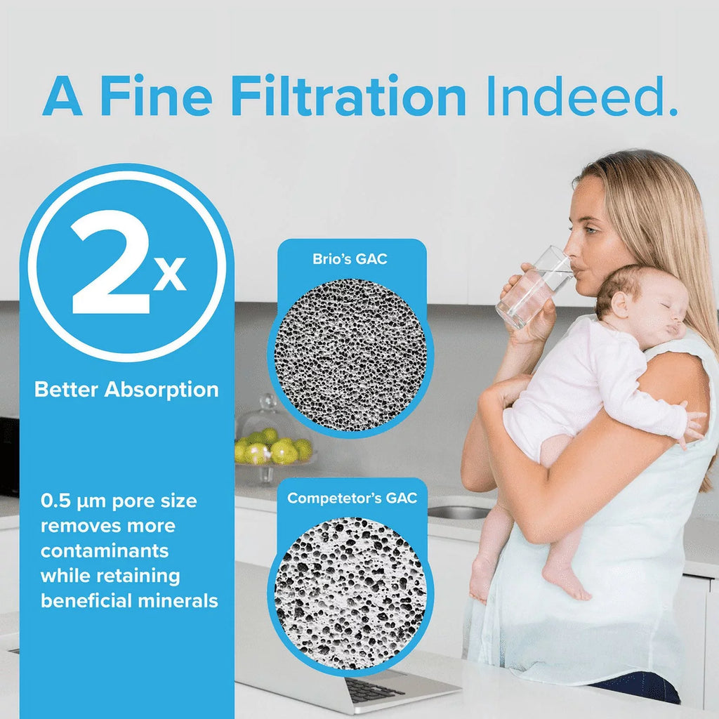 6046A Filter LGLT1000P, Compatible Replacement With LT1000PCS, ADQ74793501 Brio liquid LT-1000PC, Refrigerator LT1000PC,