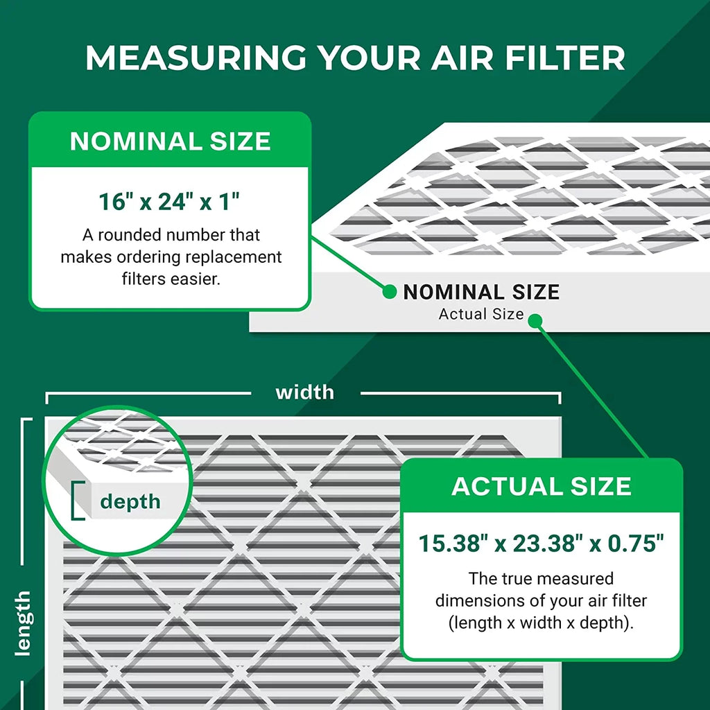 13 (5-Pack) AC HVAC 16x24x1 Air Furnace Filterbuy Filters MERV Pleated