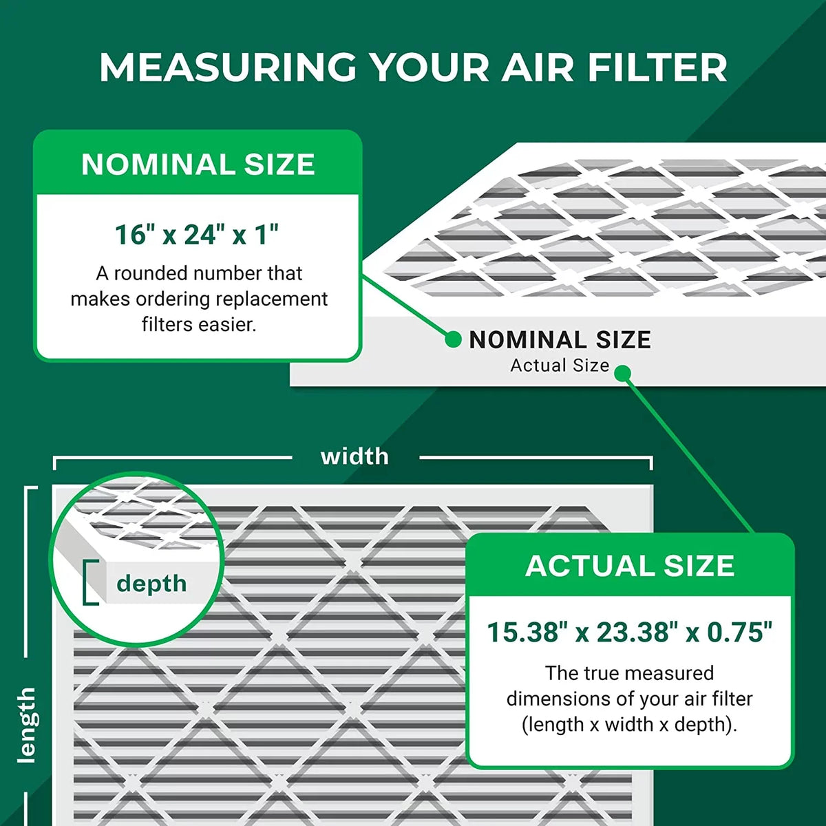 13 (5-Pack) AC HVAC 16x24x1 Air Furnace Filterbuy Filters MERV Pleated
