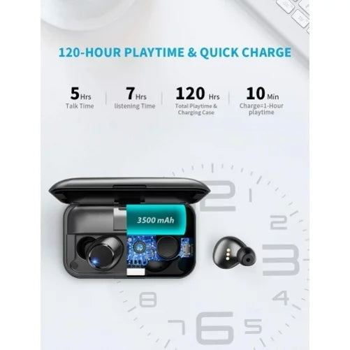 X100, for Mic Stereo (2020), Earphones (2019), Wireless Case w Earbuds True LED A7Q (2021) (2020) Motorola Headphones Moto Endi Razr TWS E Display Edge 5G, Charging 3.1, One Nokia 7.1, - C5