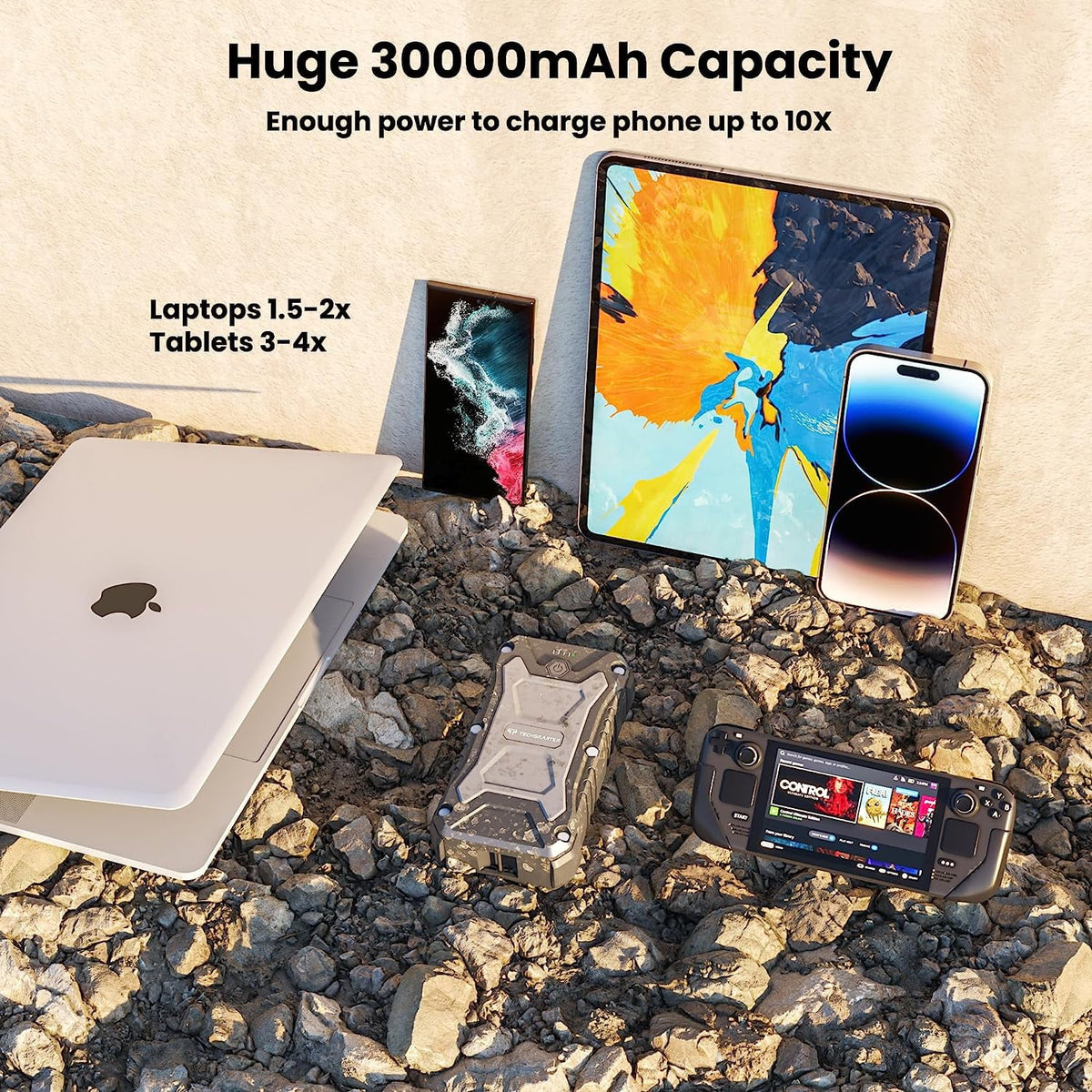 Pixel Portable Wireless PD iPad, 13, Compatible S23, 30000mAh Bank 15W S21, TECHSMARTER and LG, 15, Charging Power 14, Waterproof, Charger. iPhone USB-C 65W S22, Rugged with Androids, MacBook,