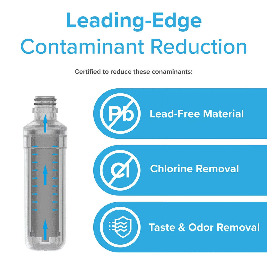 6046A Filter LGLT1000P, Compatible Replacement With LT1000PCS, ADQ74793501 Brio liquid LT-1000PC, Refrigerator LT1000PC,