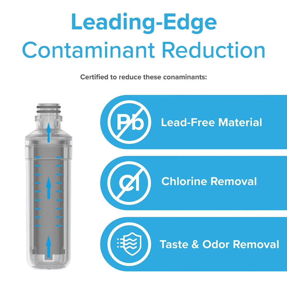 6046A Filter LGLT1000P, Compatible Replacement With LT1000PCS, ADQ74793501 Brio liquid LT-1000PC, Refrigerator LT1000PC,