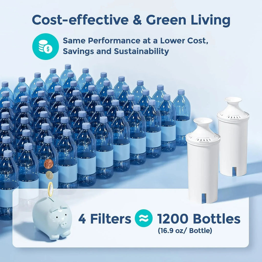 free Replacements 4-Pack Reduce Bad and BPA to NSF Chlorine and liquid liquid Brita® Filter Dispensers, Certified Taste, Standard for Pitchers