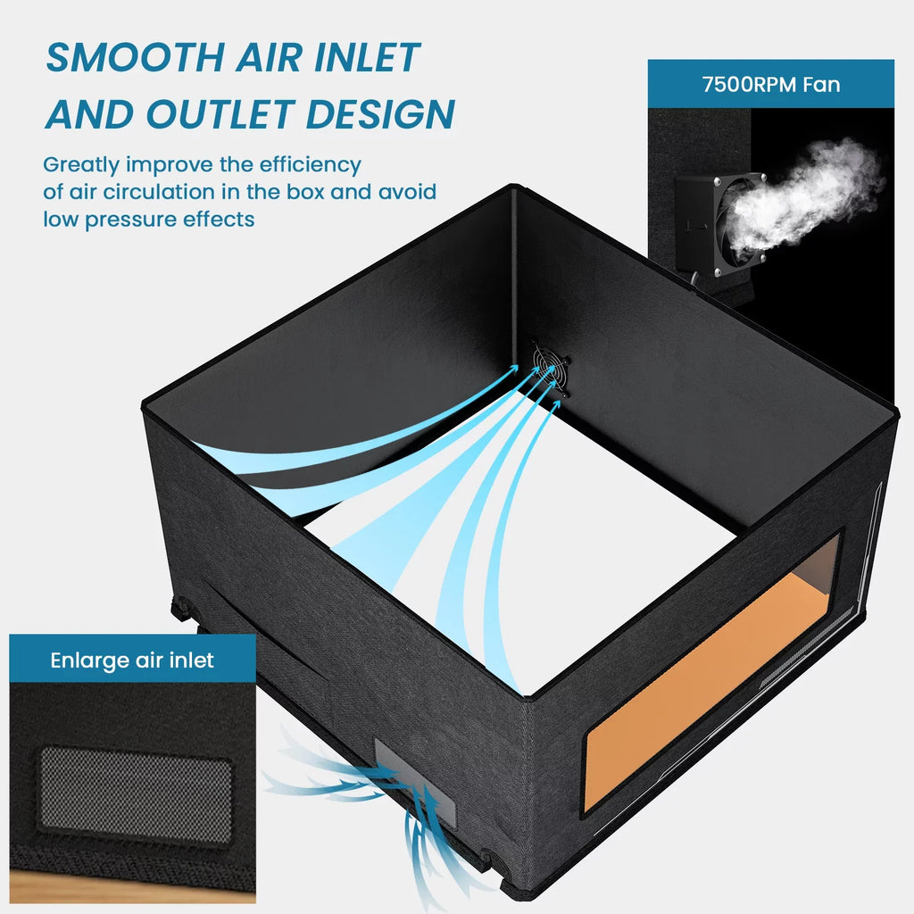 Filter PRO+ Cover Eye Vent Demwa + M30 Vent PRO+ + A5 M40 A5 M40 A5 Cousopo dsfen Vent A5 Box,700x700x460mm dimension Pipe Most Protective Filter M30 QISUO Laser ATOMSTACK A5 P7 Compatible Vent P7