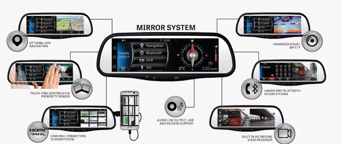 7.8" Voxx DVR Mirror Plate-mount camera Rearview RVM740SM Bluetooth Touch-Fre Based backup with lines + Android Smart parking