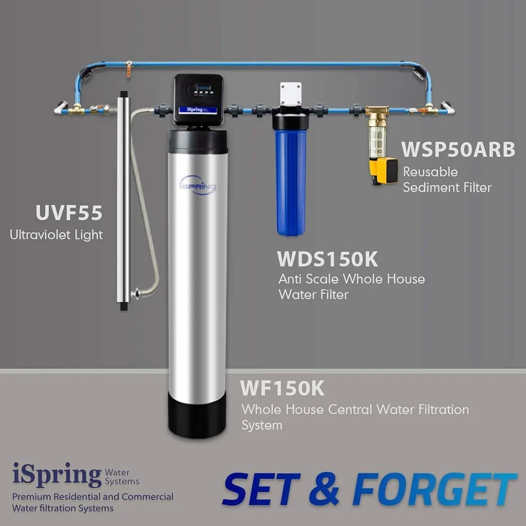 x Cartridges, Replacement Filter FWDS150K White Scale liquid LIHONG 4.5”, 20” Anti
