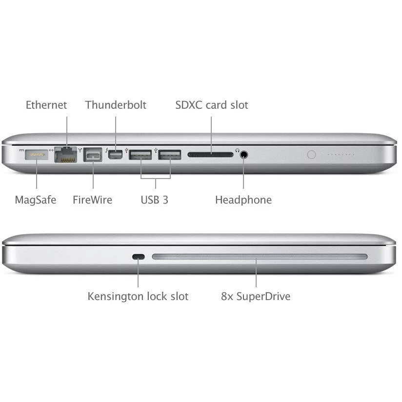 i5 RAM Pro 13 (Refurbished) MD101LL/A - Restored 500GB Core HD MacBook 8GB 2.5GHz