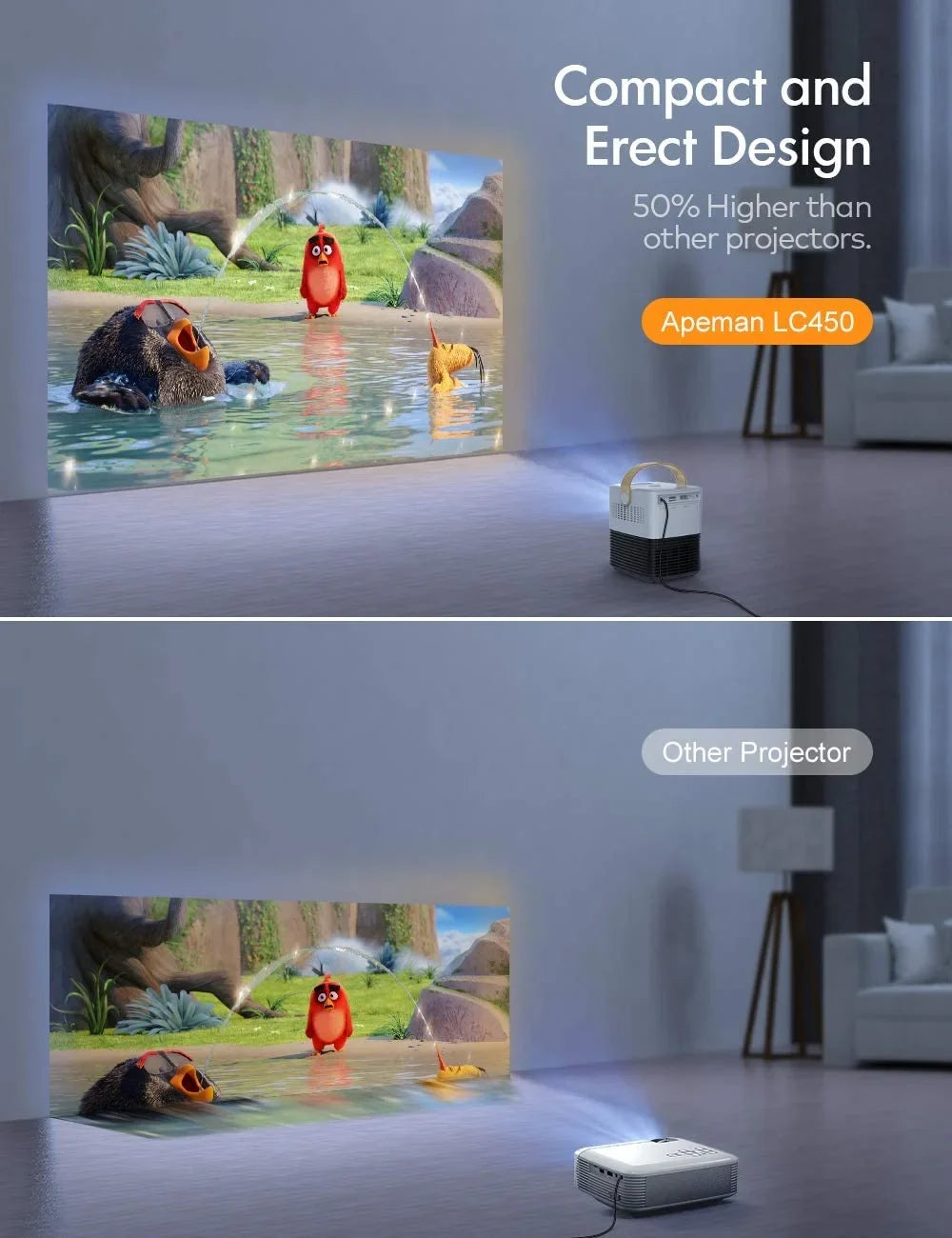 Support Theater ,LCD Screen, Projector APEMAN inch Portable LC450 Mini 1080P,120 50000Hrs Home