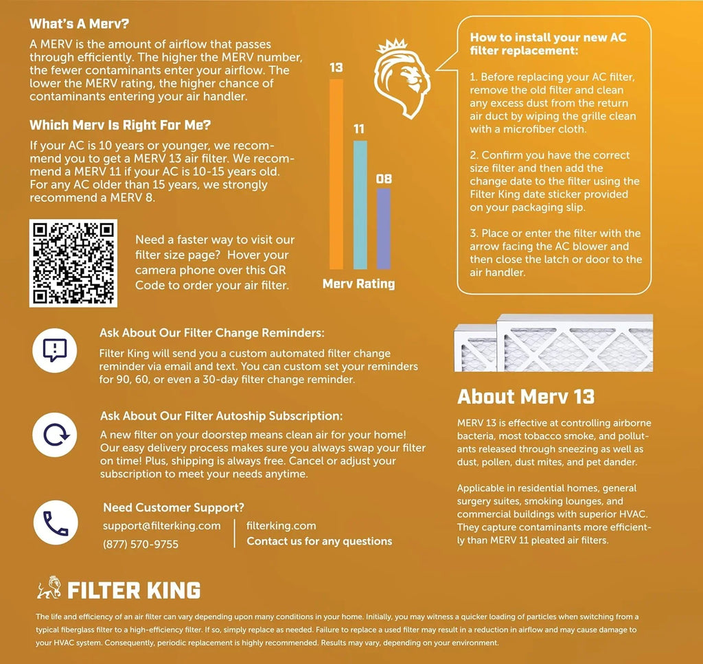 Pack MERV dimension King Pleated AC 29.5 29.5 | x Filter 13 Furnace 30x30x1 x 4 Filter HVAC Air | .75" Actual Filter |