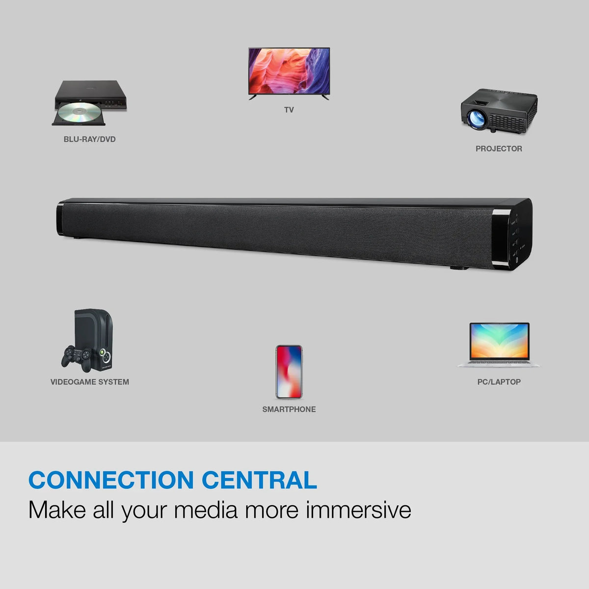 Wireless iLive Soundbar, Bluetooth ITB031B 29"