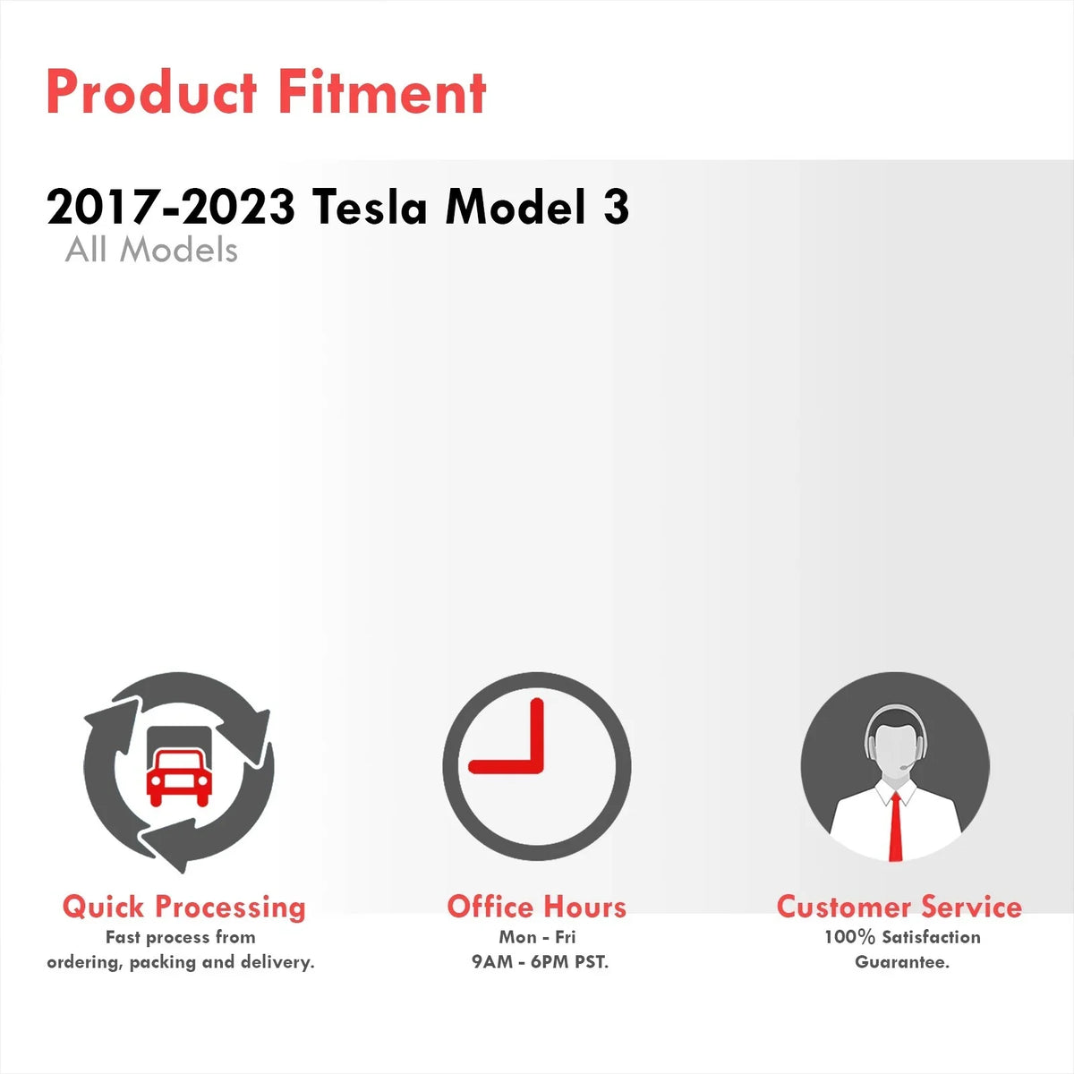 3 AJP Floor Model Compatible/Replacement Season 2017 Liner All 20 2022 21 2020 22 17 Distributors 23 Rear 2021 climate & 18 Set 19 Rubber TPE 2019 For Proof Front Guard Mats Protection Tesla 2023 2018