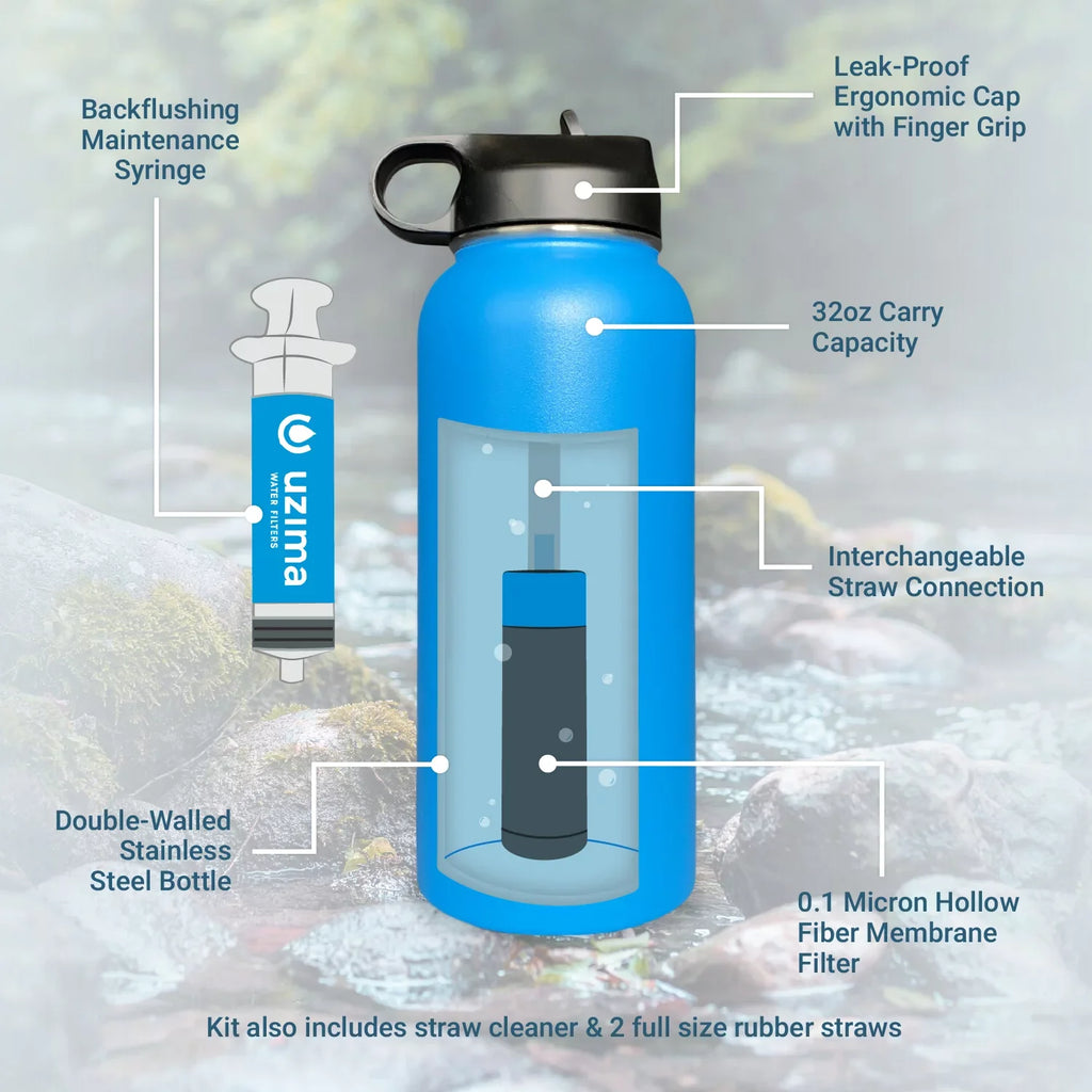 liquid Exterior. Large 32oz Z-Source and Bottle Uzima (Black) Purification Hiking, Camping, with liquid Double-Walled for Travel. on Go. Filtered - Backpacking, Stainless Capacity the Steel