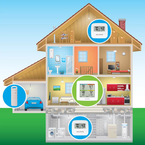 & Station Humidity Temperature Indoor/exterior AcuRite 3 Sensors (01096M) with