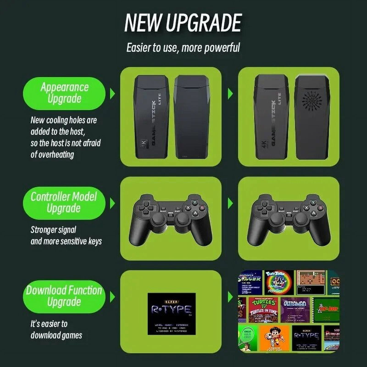 Stick Emulators 4K Console Controller 2.4G With 20000 TV Game Wireless Games For 12 PS1/FC/GBA/MAME/MD M8 HD Video Game Classic