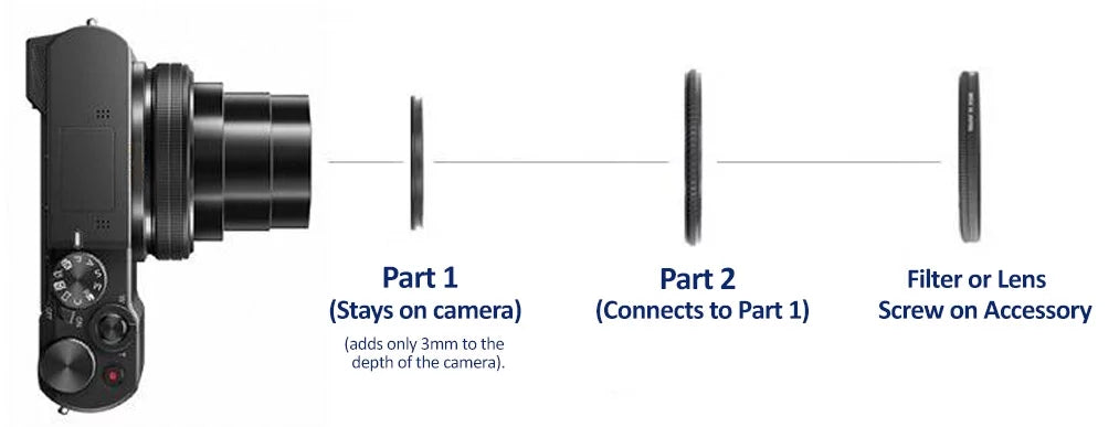 Digital Collapsible Adapter) Design) DMC-LX10 Lumix / Panasonic (Rubber Hood (Includes Lens Filter Hood
