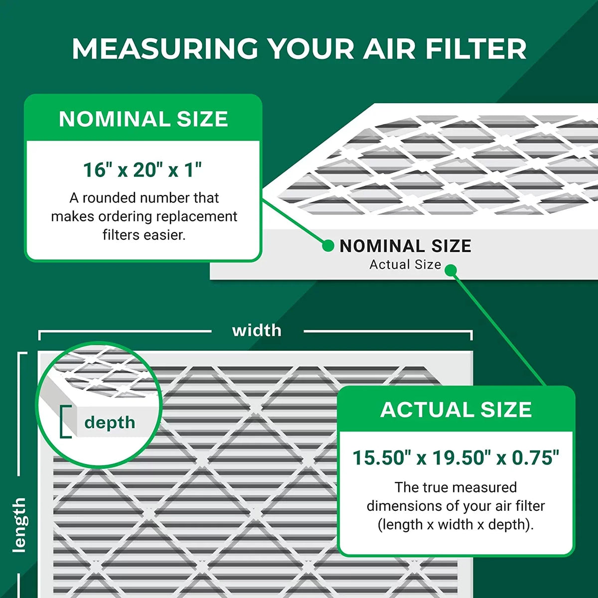 Eliminator Air AC Filters 16x20x1 8 Activated Carbon HVAC Filterbuy Odor with (1-Pack) Furnace MERV Pleated