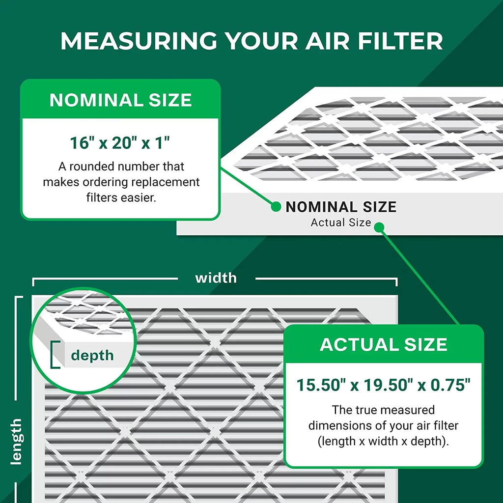 Furnace AC HVAC MERV Air Filterbuy 16x20x1 Pleated 11 (4-Pack) Filters