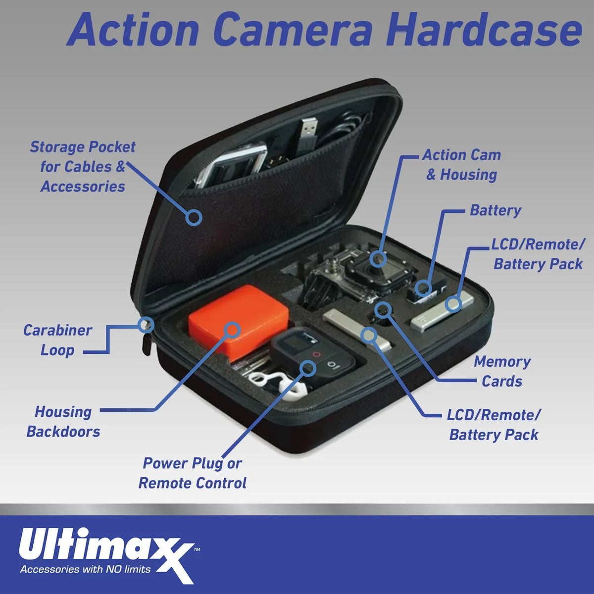 Camera Dual Black More liquid-Resistant Action Much (Hero Charger, - & HERO10 Bundle Replacement 2x Includes: 10) Batteries, Ultimaxx Case USB Essential GoPro