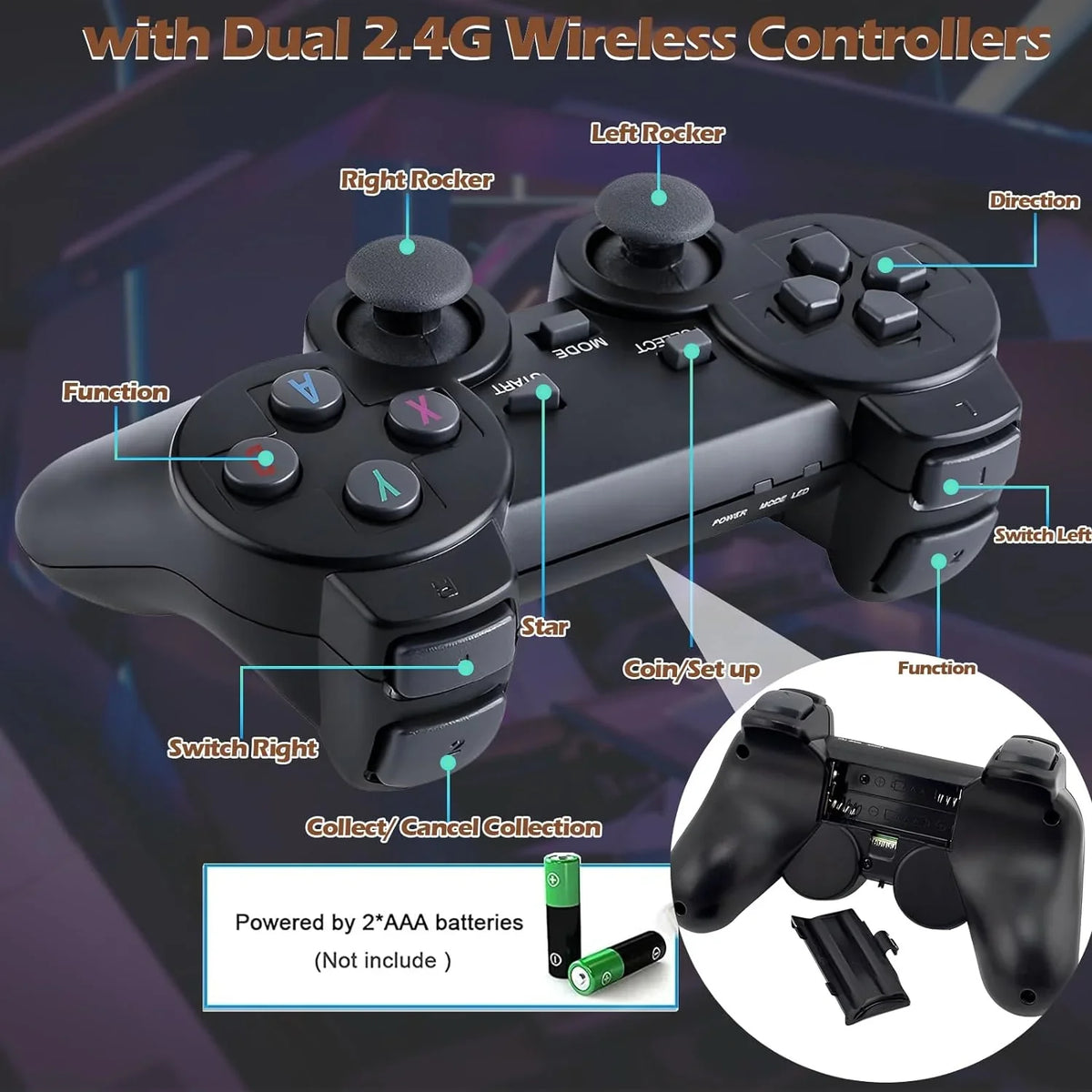 Stick,Plug Built Stick Stick Classic Games,4K Console, Video Output,9 Game Game Retro 10000+ 2.4G Emulators, in Game,Retro Dual Nostalgia Game with HDMI Controllers(64G) and Play Wireless