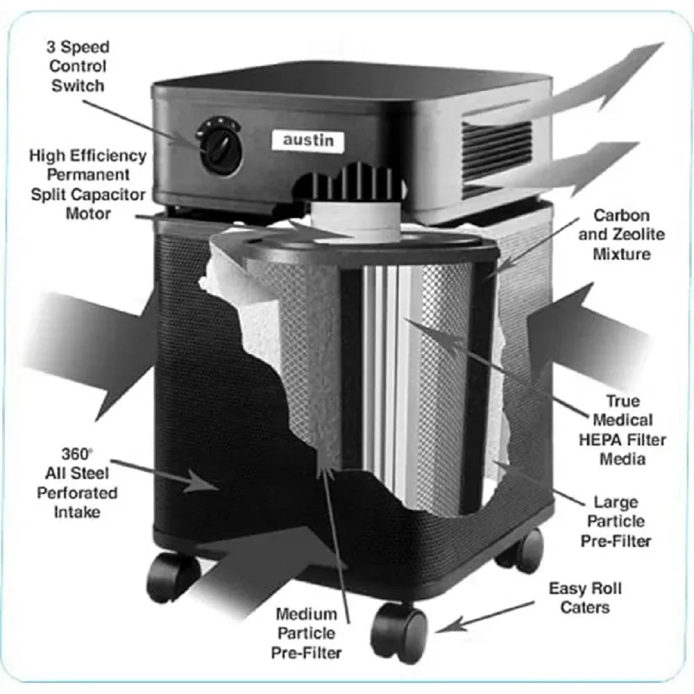 Austin 1 Purifier, Health-Mate Black Air FR400A Air Filter Standard,