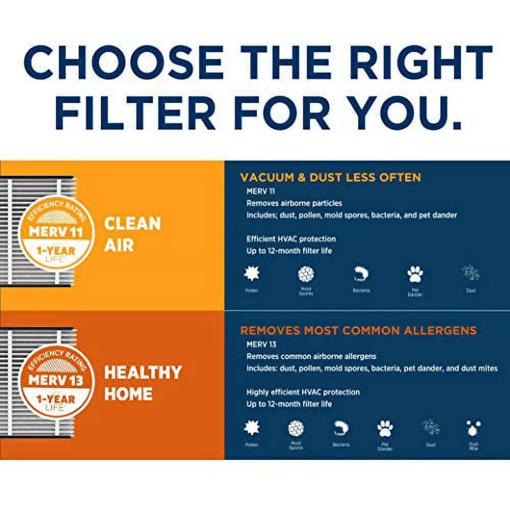(pack for filter 1) of 313 aprilaire merv home aprilaire whole purifiers, air 13 air