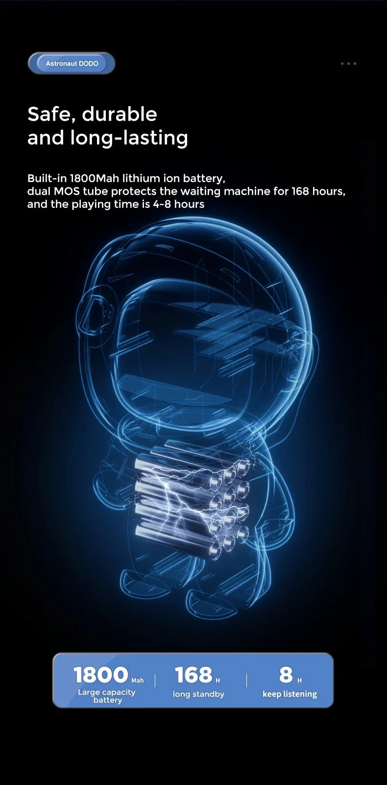 Light Bluetooth and Astronaut-Shaped TF Smart FM Sleep Night Clock, Support Alarm, Radio, Card with Speaker