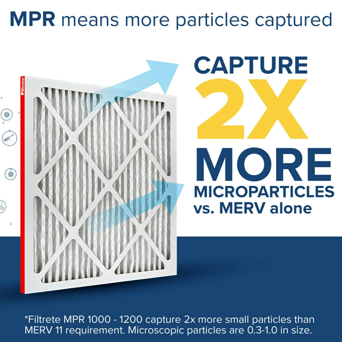 Allergen Air Filter, MPR Filtrete MERV 11, 1000 1 Defense, 18x18x1 Filter