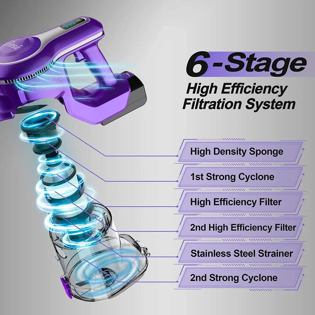 Brushless to Rechargeable Cleaner,10-in-1 - Runtime Battery Mins Hard Handheld,23Kpa Floor Lightweight for Motor Hair Vacuum,Up 45 Stick Carpet Purple Vacuum 2500mAh Cordless Pet 250W