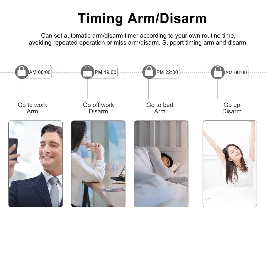 Auto-dial WIFI Motion Control Home Door System APP with Sensor Control Wireless Voice Smart 433MHz Remote Phone PIR Burglar GSM Display LCD Alarm + System Compatible Alarm Home Sensor