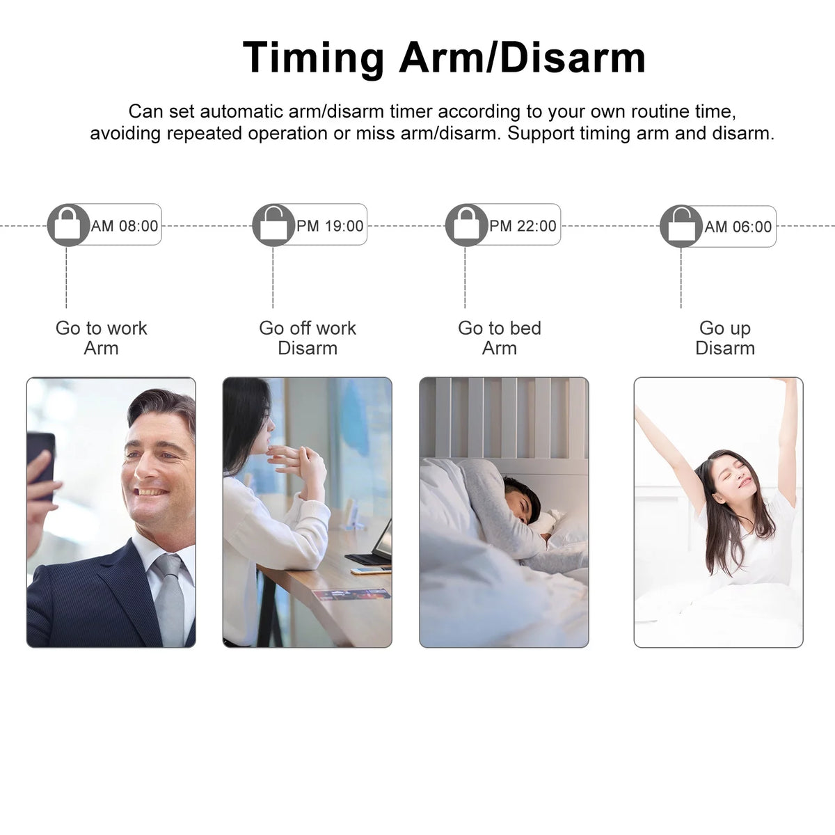 Auto-dial WIFI Motion Control Home Door System APP with Sensor Control Wireless Voice Smart 433MHz Remote Phone PIR Burglar GSM Display LCD Alarm + System Compatible Alarm Home Sensor