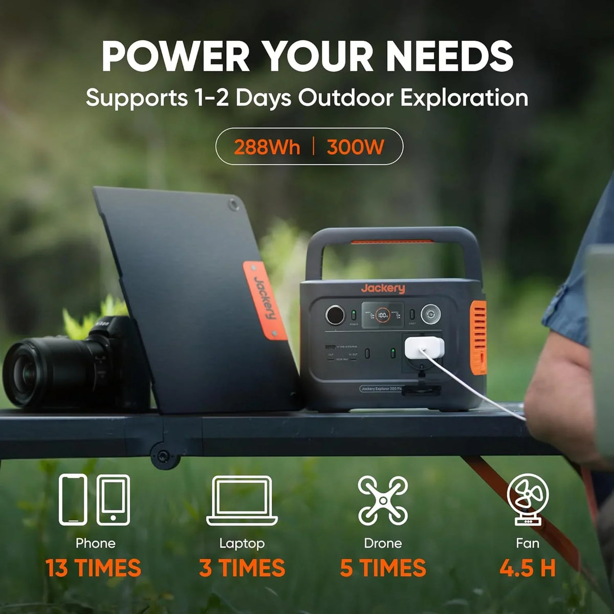 Explorer Panel Generator Station, Not for Power 288Wh Outdoors, 300 Jackery Battery, and Portable Camping, Traveling, LiFePO4 Restored Included) (Solar Plus RV, (Refurbished) Solar Emergencies Backup