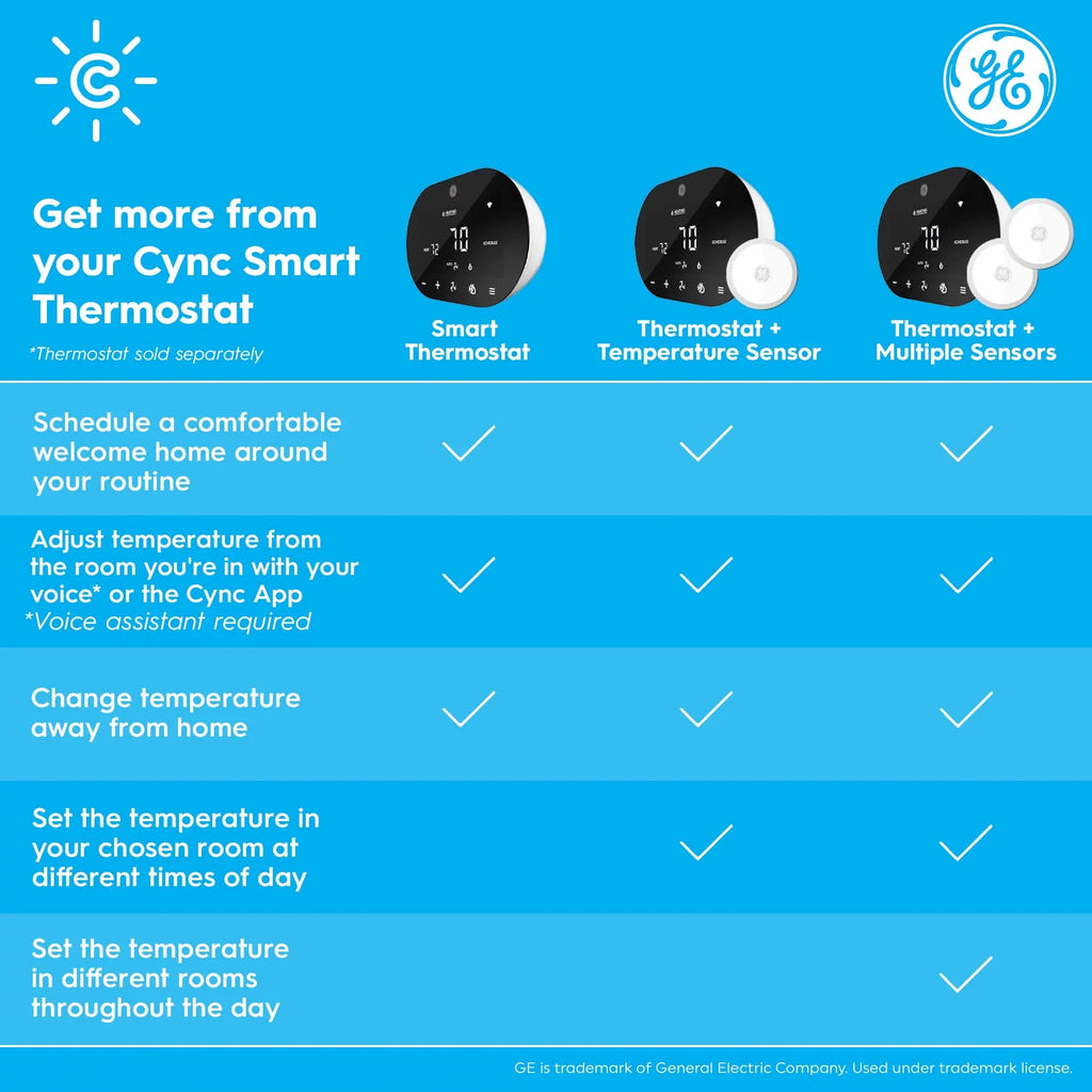 CYNC App Smart Sensor, Humidity in Pack) Schedules Separately), Smart Sensor, Thermostat Temperature Thermostat (1 Set with CYNC CYNC (Sold Sensor, GE Works
