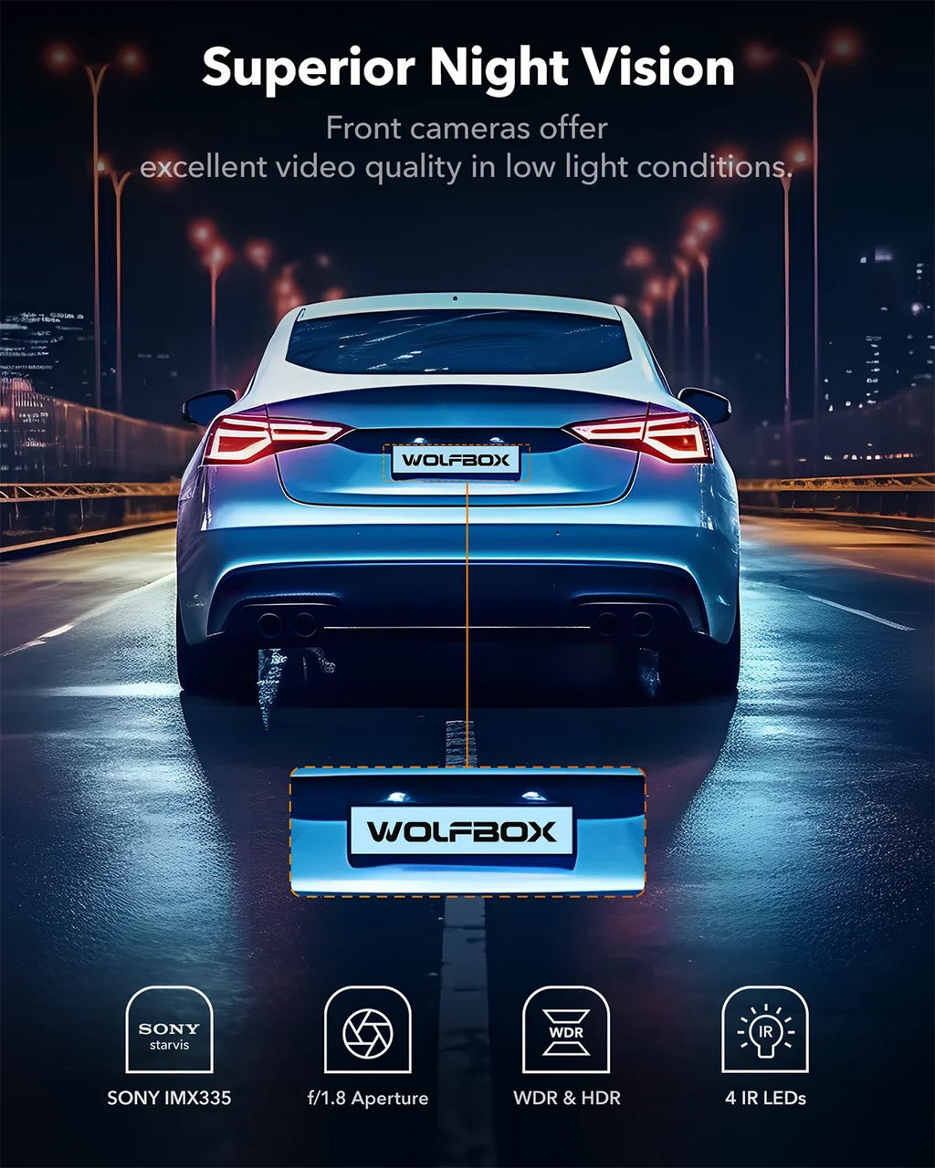WiFi Night Cam 4K+2.5K Dash 3" UHD Super LCD Car GPS, Built-in Camera Vision, Rear, with and Front 4K Cam Dash IR WOLFBOX 64GB Dual 5G Vehicle Camera Card, Dash with