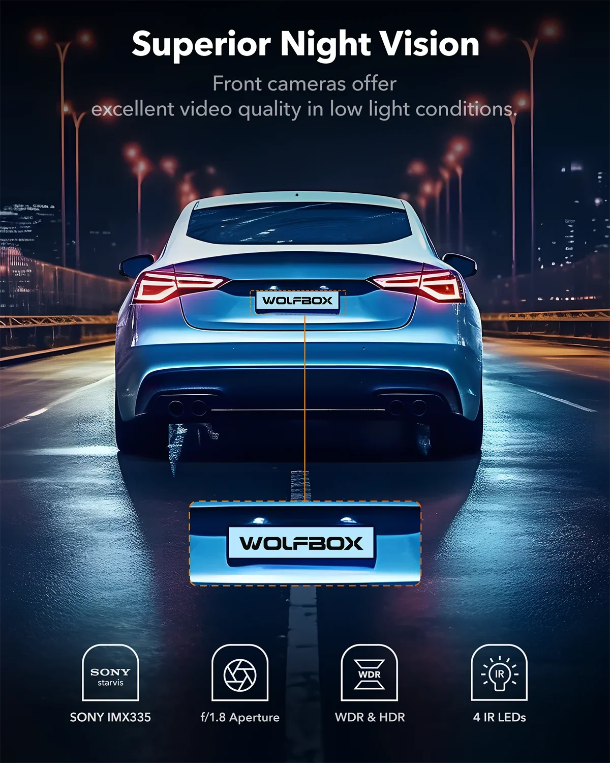 WiFi Night Cam 4K+2.5K Dash 3" UHD Super LCD Car GPS, Built-in Camera Vision, Rear, with and Front 4K Cam Dash IR WOLFBOX 64GB Dual 5G Vehicle Camera Card, Dash with