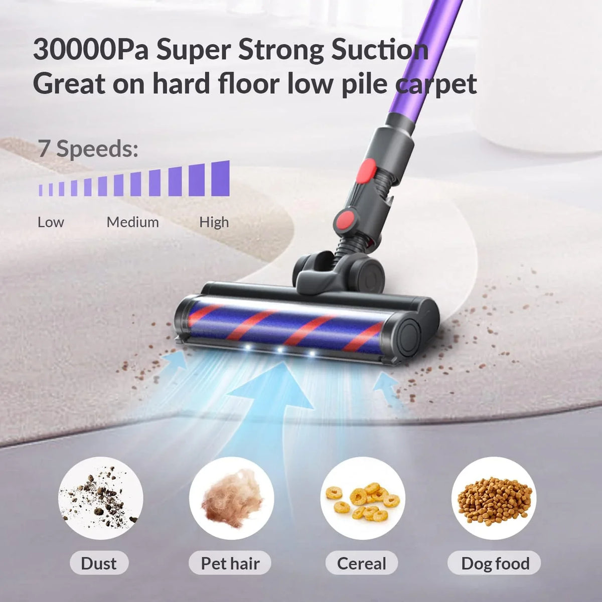 Purple Stick Cleaner - Cordless UDON Vacuum Open C825 350W Lightweight Box