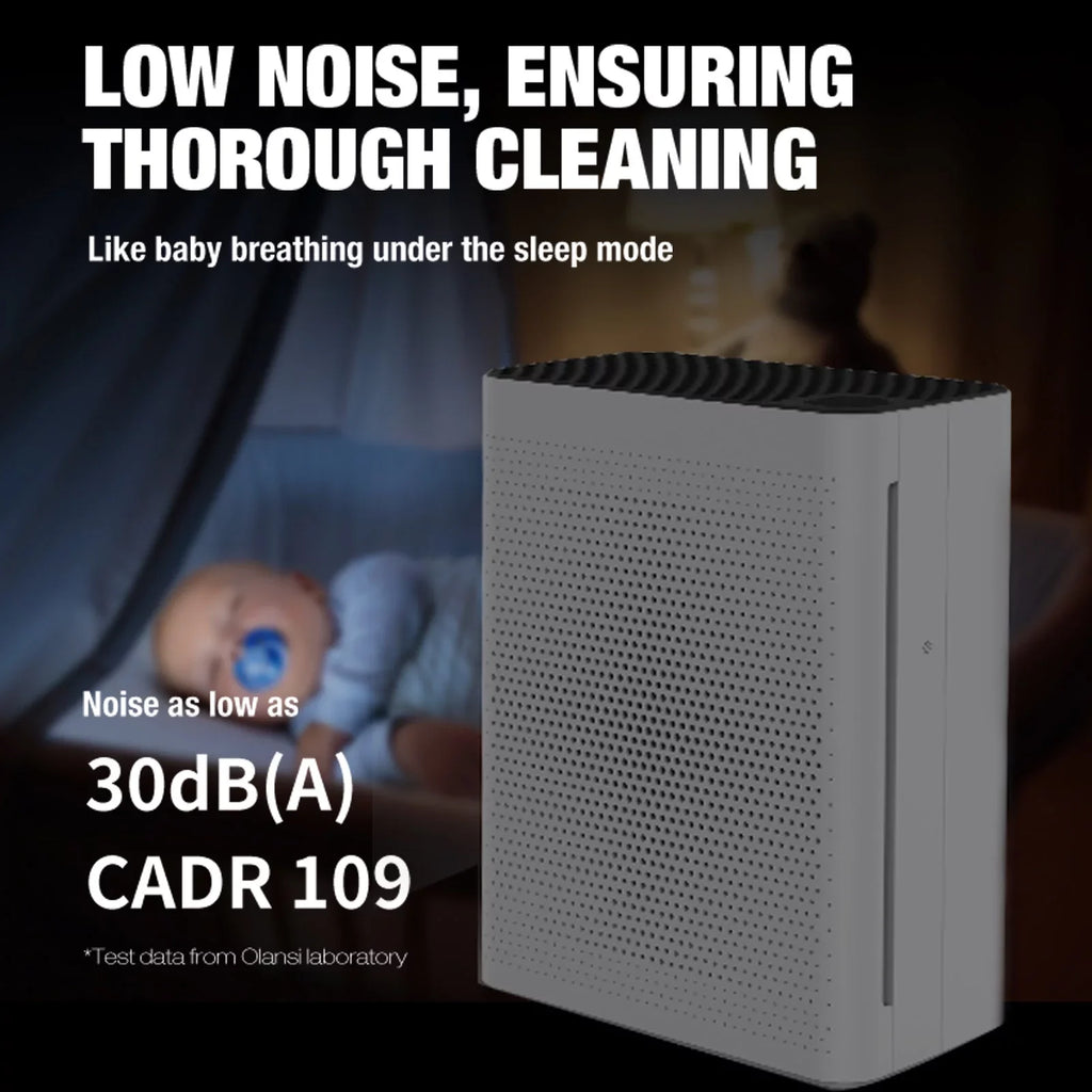 Speed, Air Sleep Quiet 410 - Mode Olansi Fan Adjustable ft Purifier sq. High - CADR, HEPA Coverage,White Ultra
