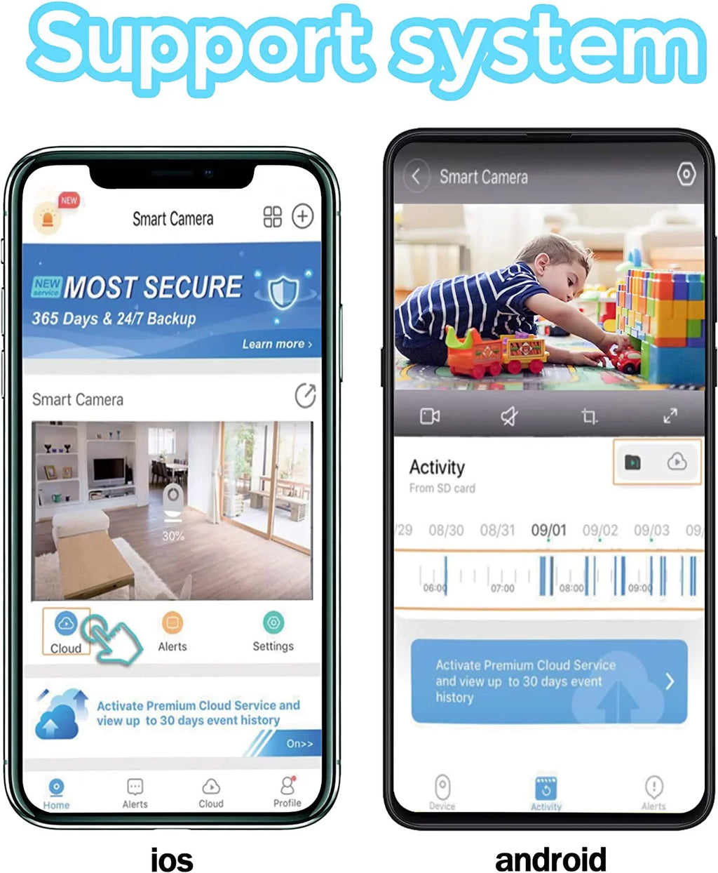 Camera Home Bulb Camera, SD PTZ2.4GHz Card Access, Light and Alarm, APP 5G Storage (Two), Cloud 360 exterior 2 Indoor Pack Wireless + Security and Motion Degree Local WiFi Detection Camera, & 32GB