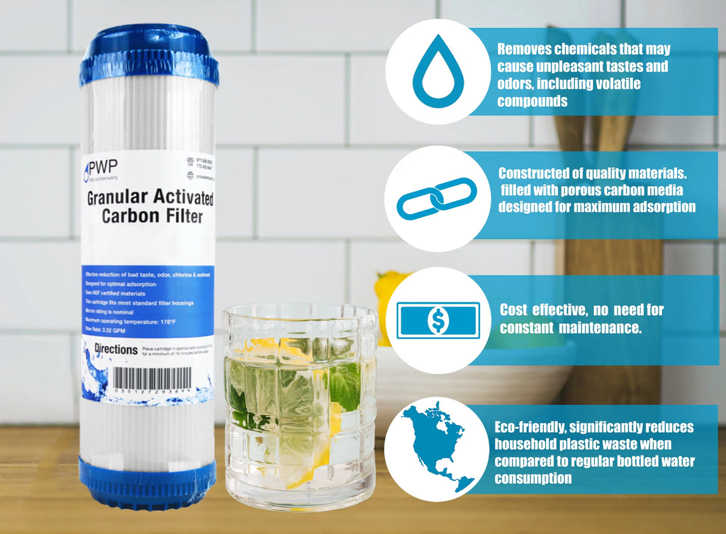 25 Granular pack Filter Cartridge liquid Carbon 10 2.5 Micron x10" Activated