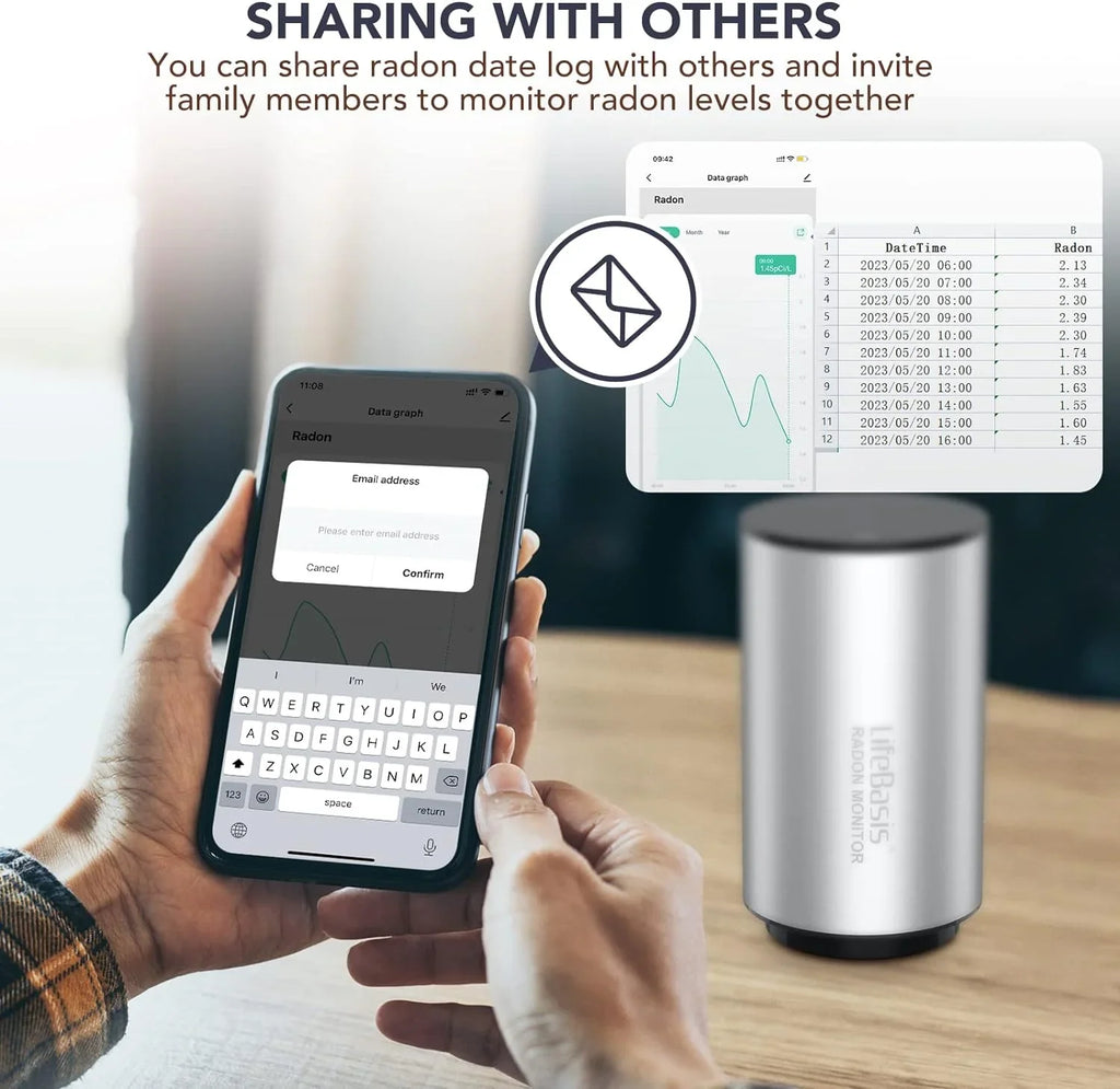 Radon Home Fast Detector Capture Monitor Fluctuating Basis of Life Radon Smart Levels for