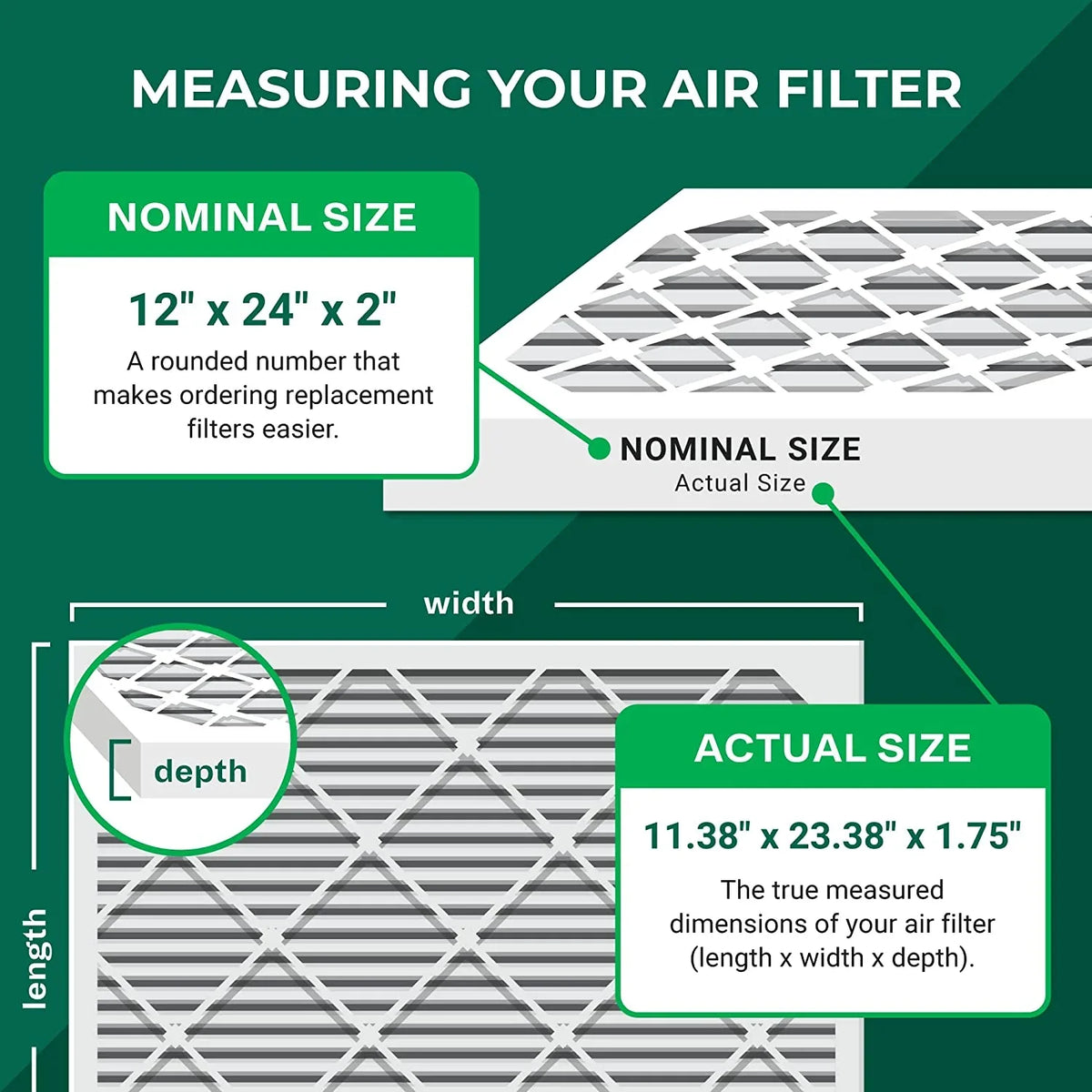 Pleated HVAC Air AC Filterbuy 12x24x2 11 (5-Pack) Furnace MERV Filters