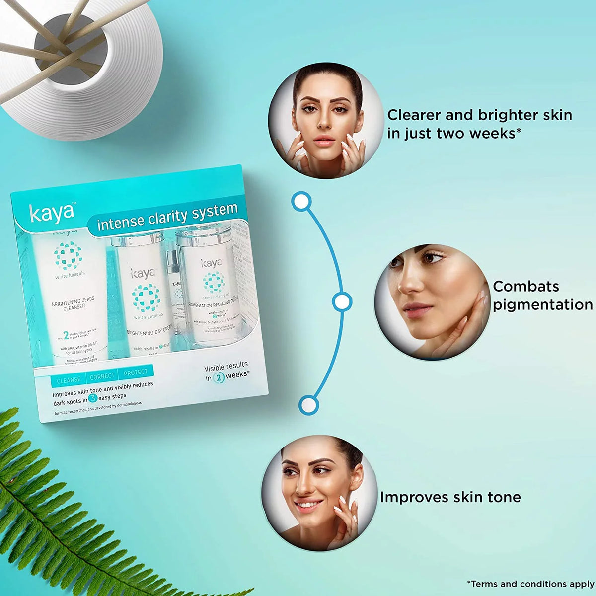 Intense Kaya Clarity Skin Clinic