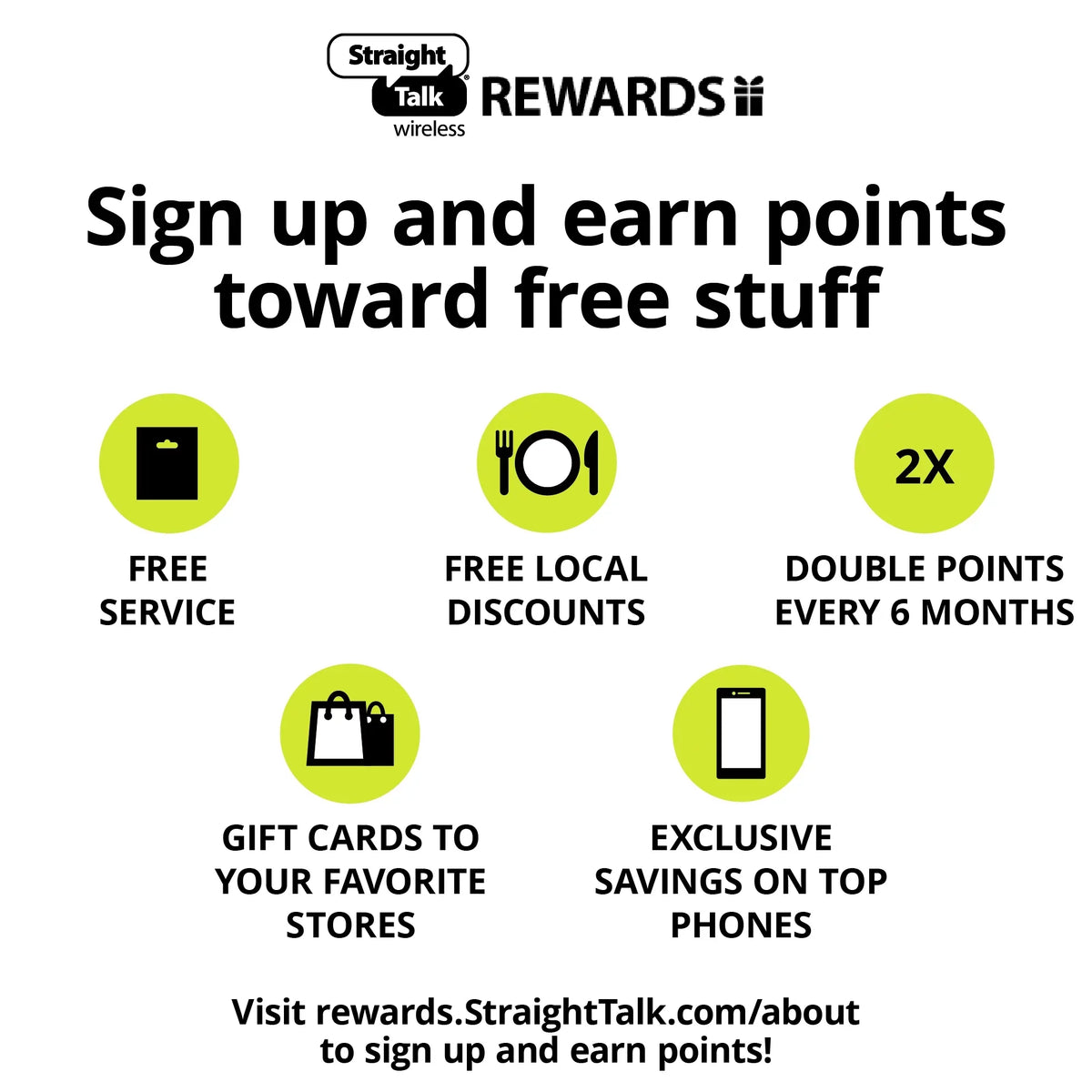 Straight Talk Unlimited Days $30 30 Top Up Home Center Direct Plan