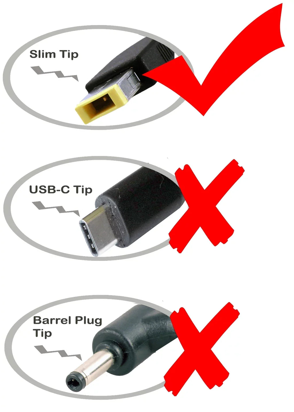 ThinkPad 3rd Yoga 20LM0005US, Charger 20LM000YUS, 11e for 20LM000VUS Car 20LM000XUS 20GC 11e 11e 5th 20GE 20LM000UUS 11e 20LM000WUS 11e 20LM0004US, Yoga Yoga Gen Yoga iTEKIRO Gen Yoga 20LM,