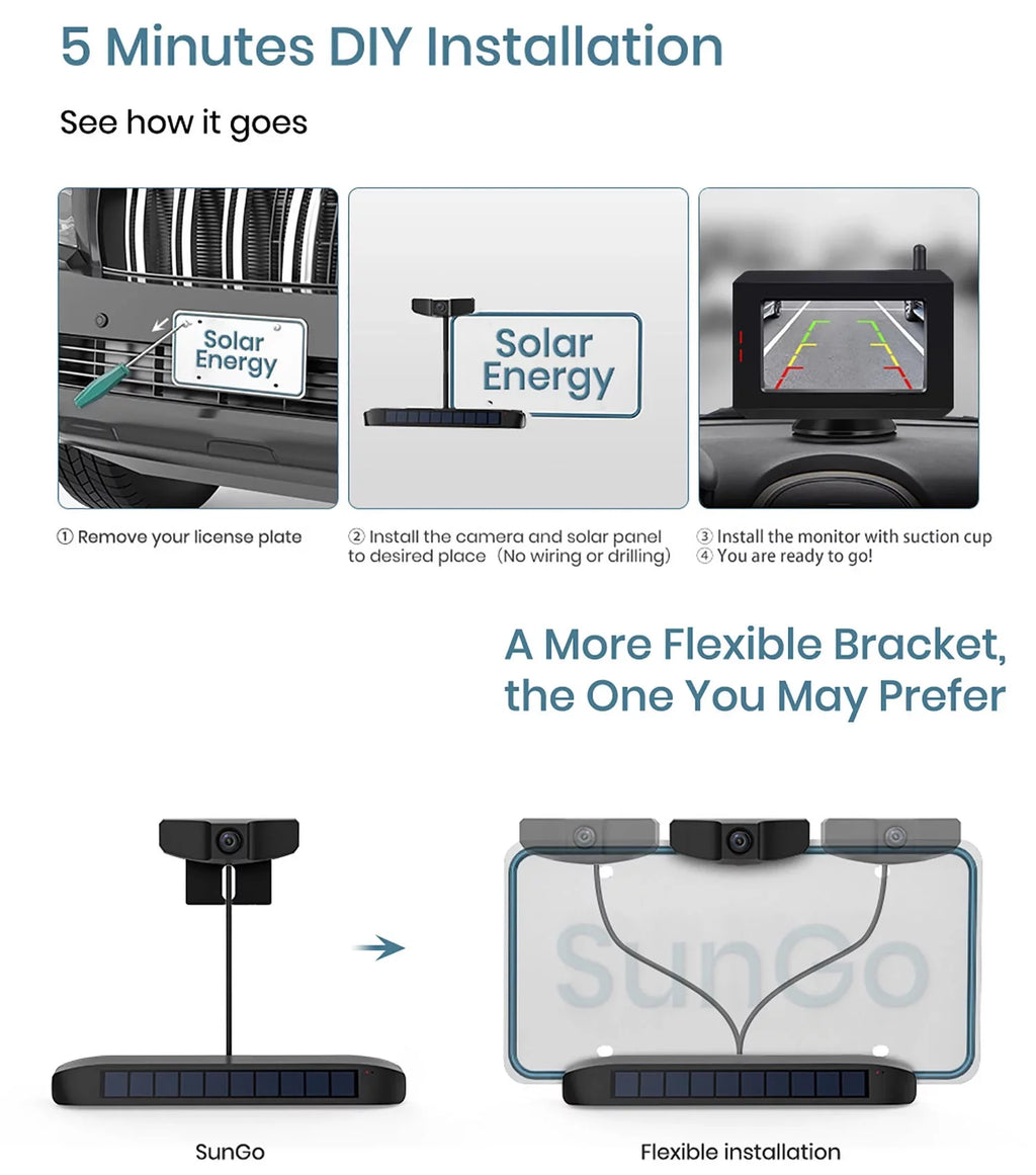 License Camera Solar View Vehicles for Digital Backup Car BOSCAM Reverse Plate Trailer Systems, Camera Up Wireless Rear Camera Wireless Back Camera,
