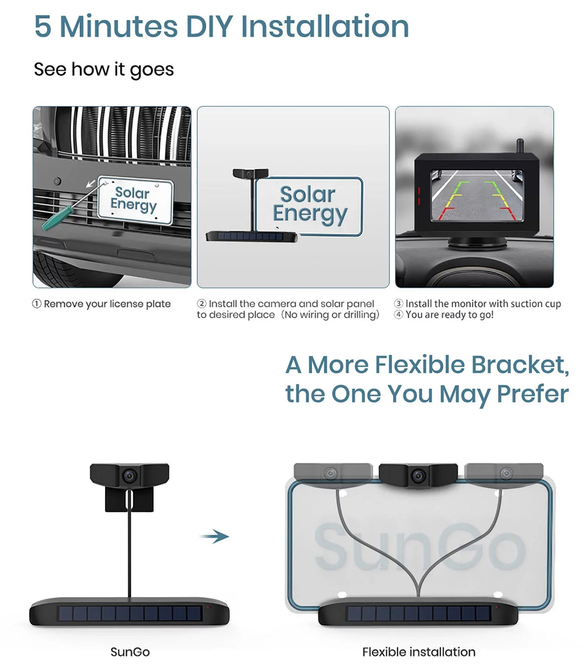 License Camera Solar View Vehicles for Digital Backup Car BOSCAM Reverse Plate Trailer Systems, Camera Up Wireless Rear Camera Wireless Back Camera,